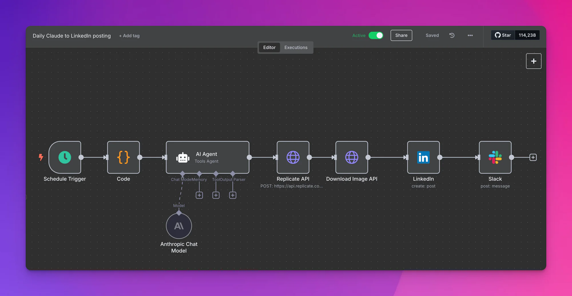 n8n Workflows