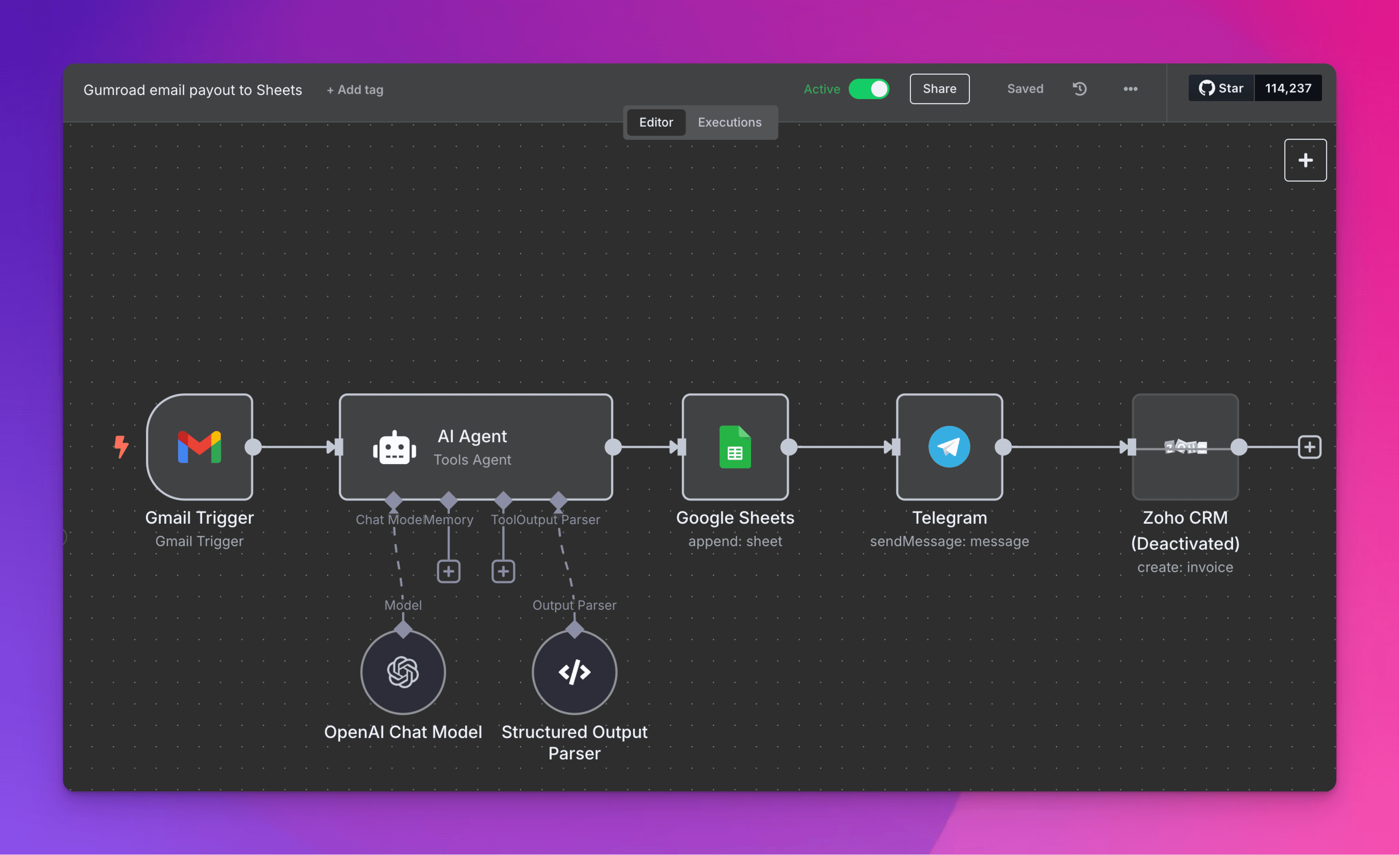 n8n Workflows detail