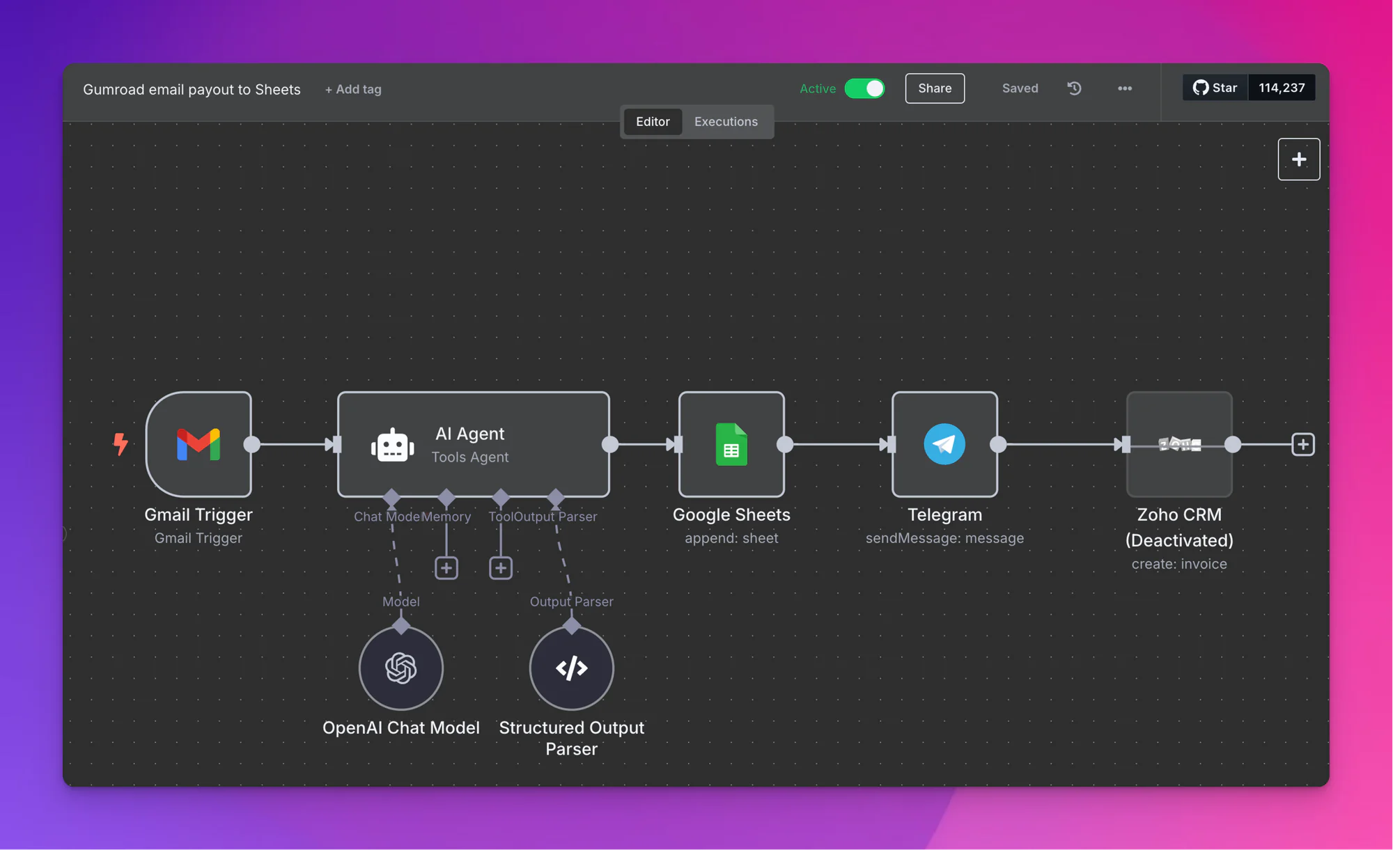 n8n Workflows detail