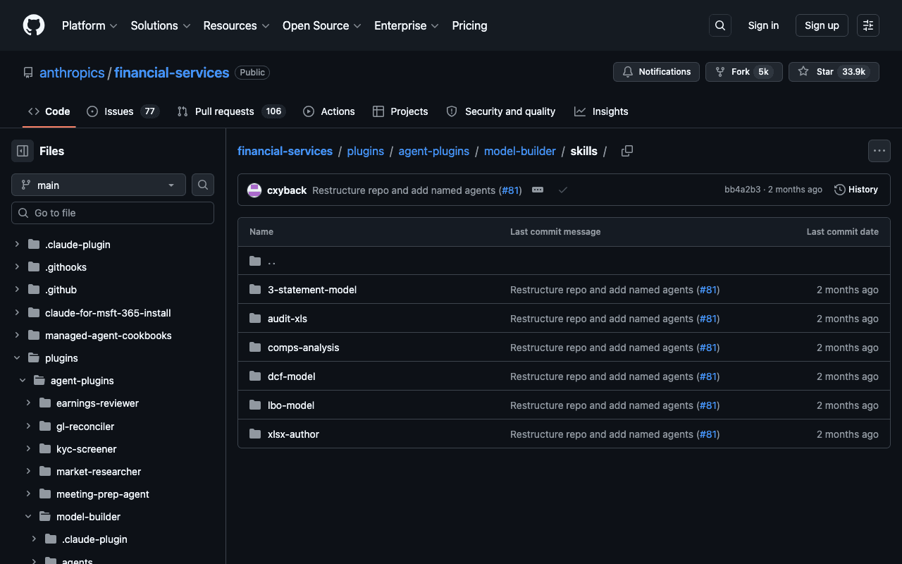 anthropics/financial-services — model-builder skills, written as markdown