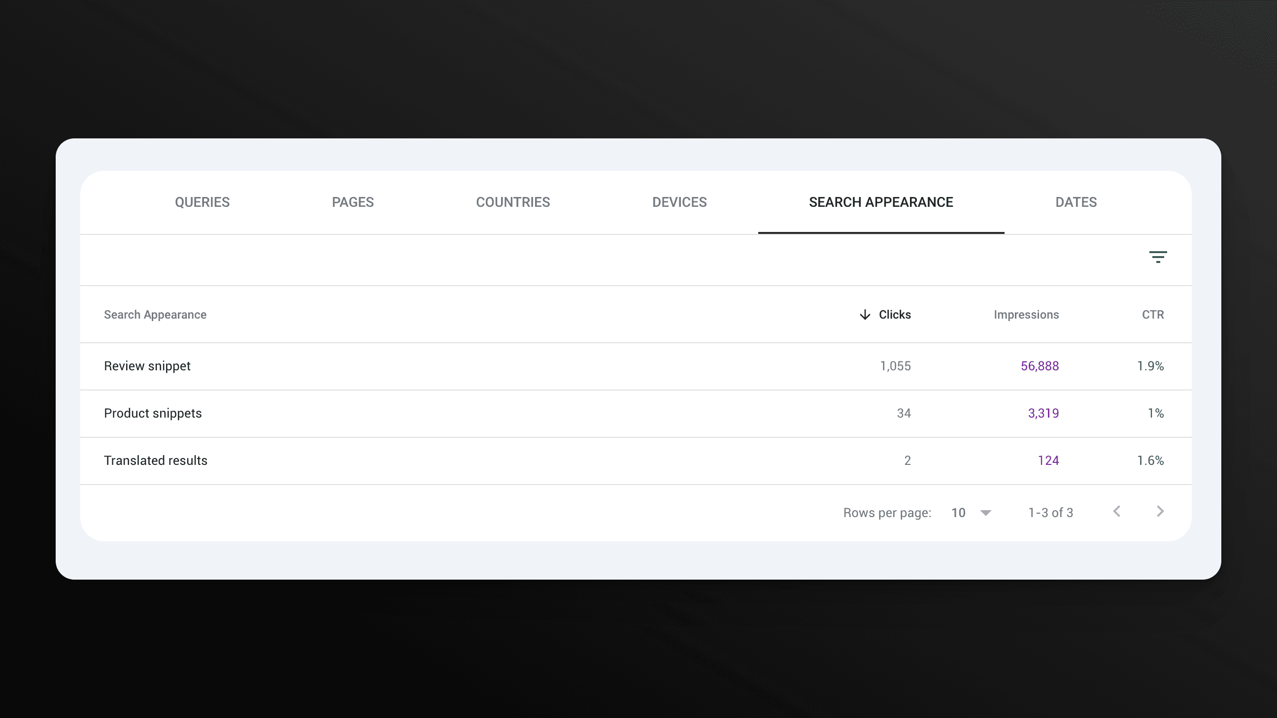 Schema markup example continued
