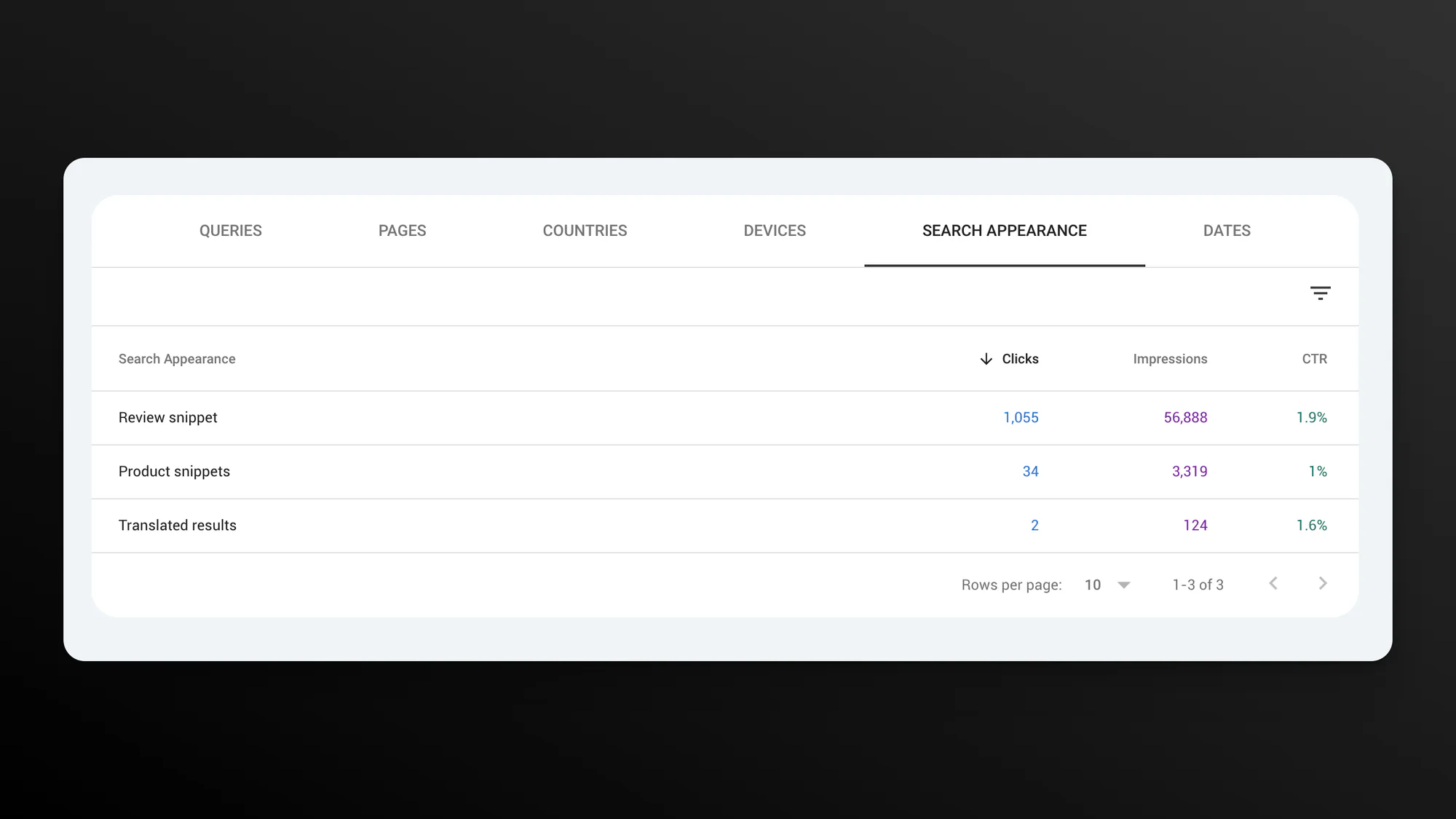 Schema markup example continued
