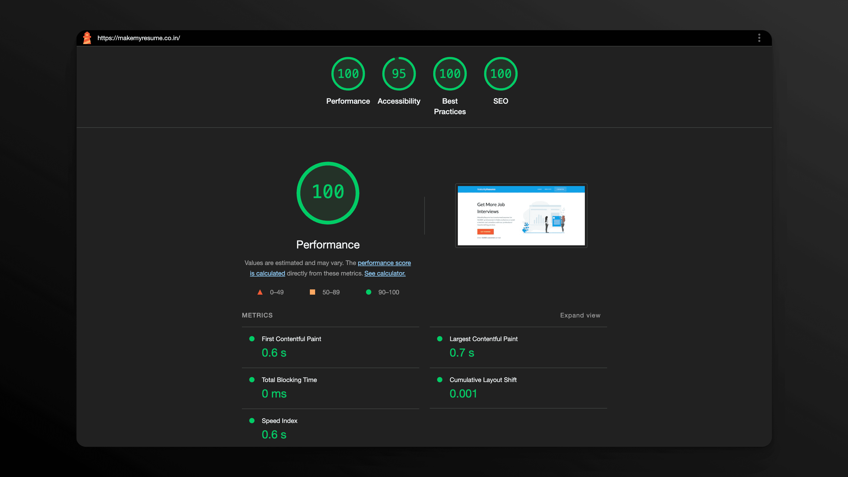 PageSpeed Insights score