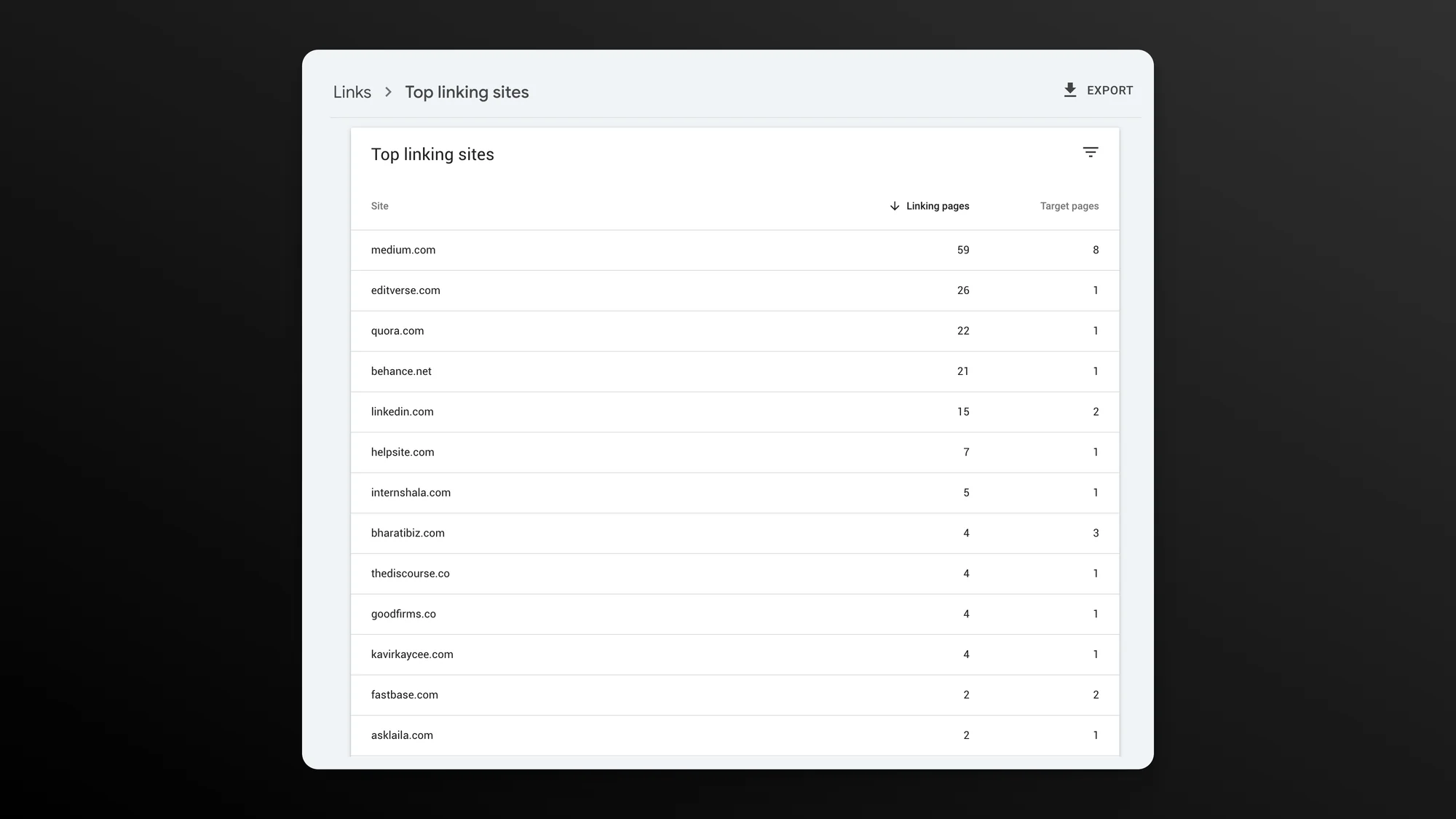 Off-page SEO example