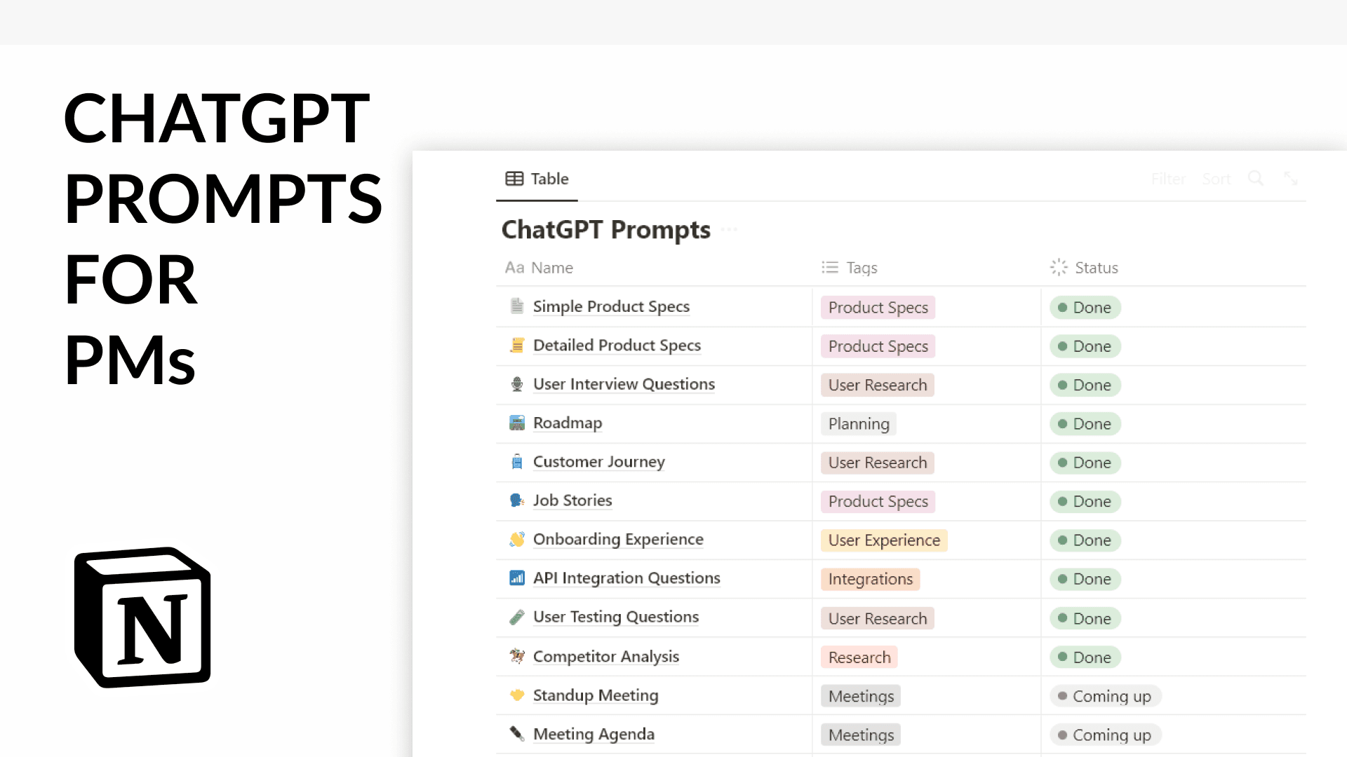 ChatGPT Prompts for Product Managers toolkit