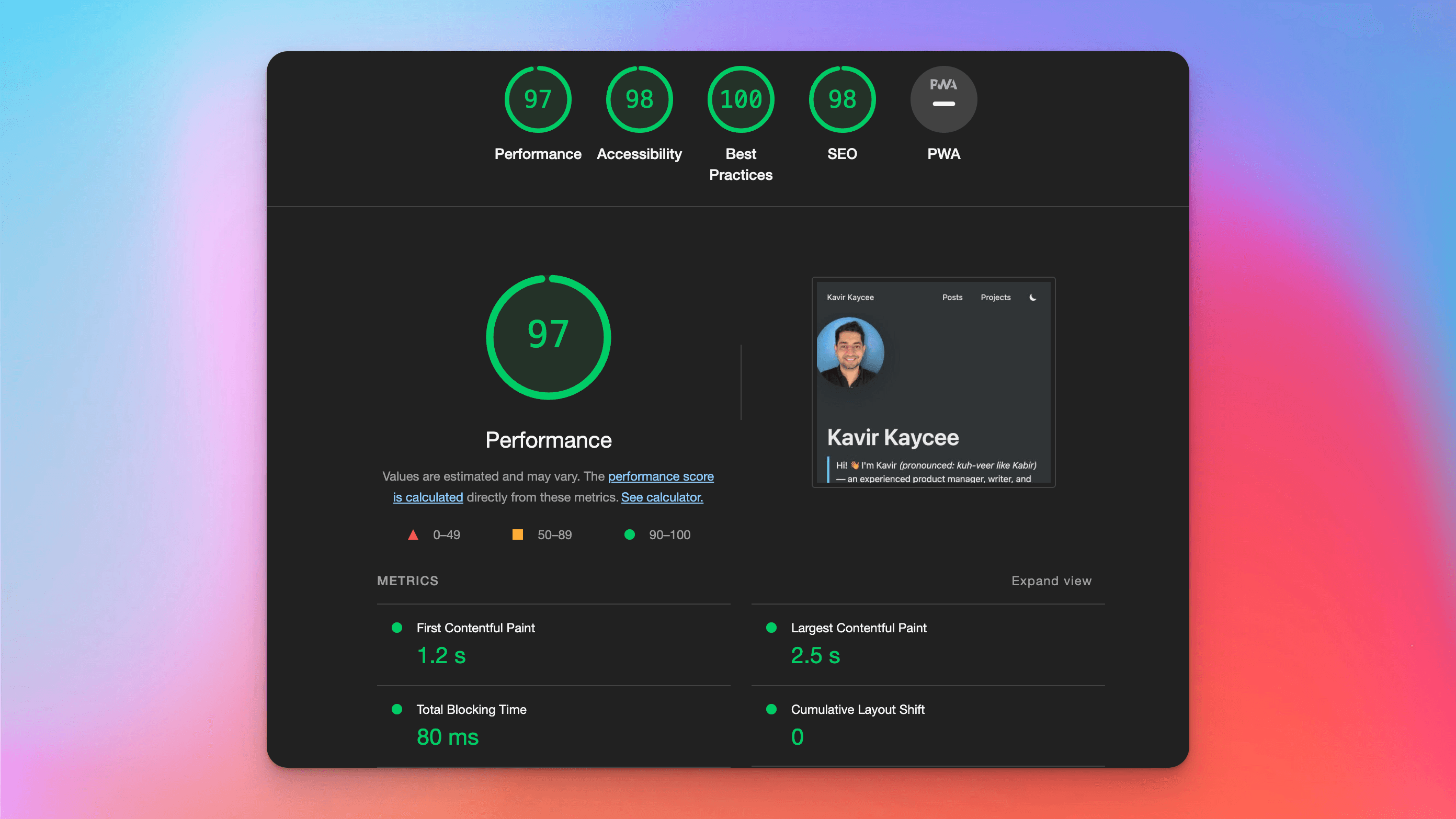 Lighthouse performance score